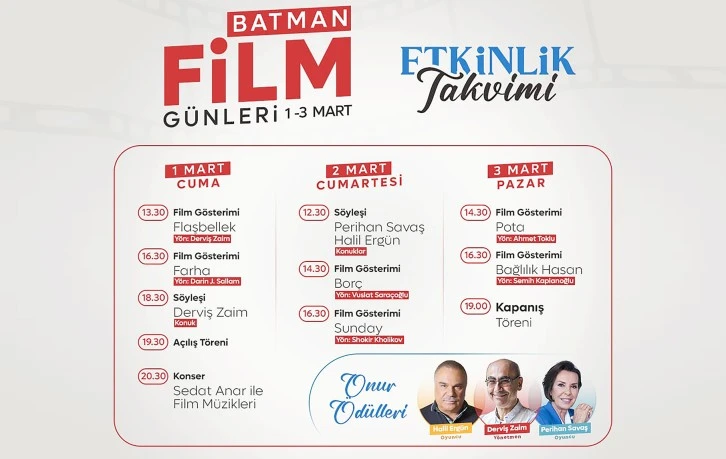 BATMAN FİLM GÜNLERİ BAŞLIYOR