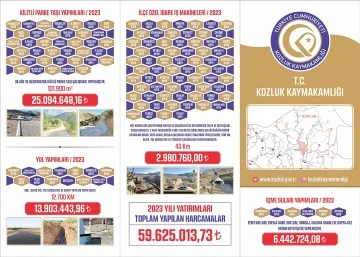 KOZLUK KAYMAKAMLIĞI 2023 YATIRIMLARINI AÇIKLADI